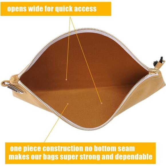 Utility Bag, Canvas Zipper Tool Bags - Heavy Duty Tools Pouch - Picture 5 of 7